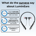 LuminEar