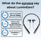 LuminEars™